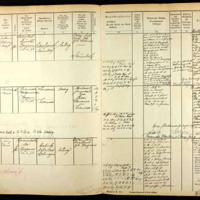 Bierl Michael Kuehnried 4 20150103 1876526489