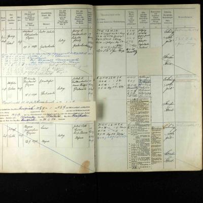 Kiesl Georg Kuehnried 7 20150103 1999817093