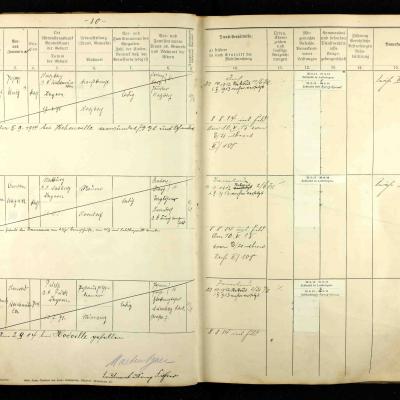 Wutz Josef Katzbach 20 20150103 1796859642